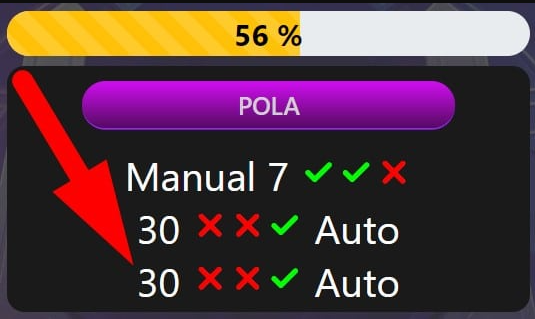 Kombinasi Pola Slot Online & Volatilitas Slot: Kunci Strategi Menang Bermain Slot Online
